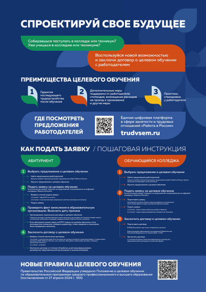 Целевое обучение.